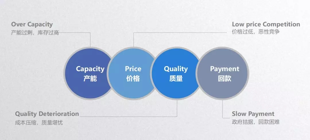 pg电子游戏(试玩)官方网站-APP下载